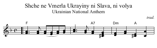 Shche ne Vmerla Ukrayiny ni Slava, ni volya - staff notation