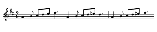She la na Gig - staff notation