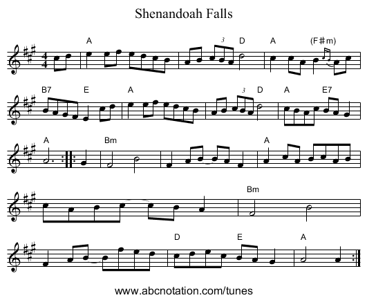 Shenandoah Falls - staff notation