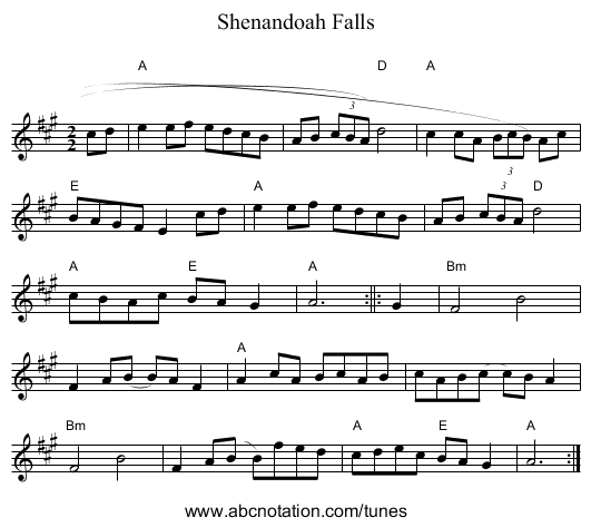 Shenandoah Falls - staff notation