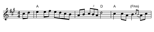 Shenandoah Falls - staff notation