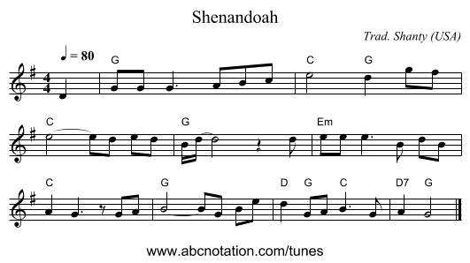 Shenandoah - staff notation