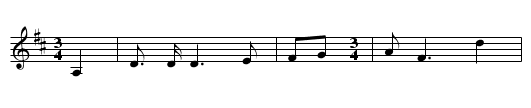 Shenandoah - staff notation
