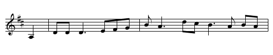 Shenandoah - staff notation