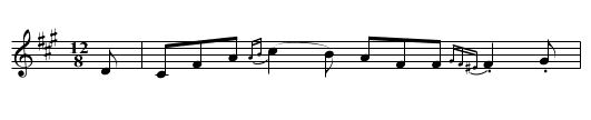 Shepherdess [2], The - staff notation