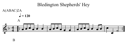 Shepherds' Hey, Bledington - staff notation