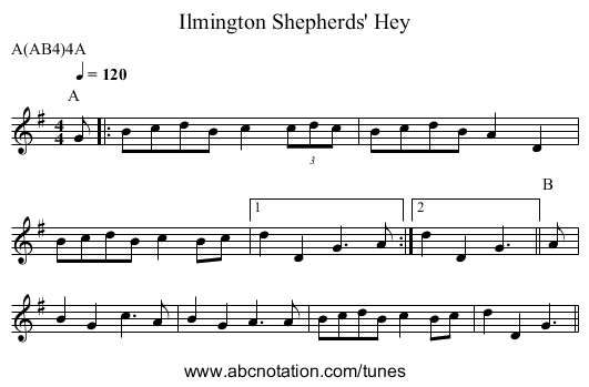 Shepherds' Hey, Ilmington - staff notation