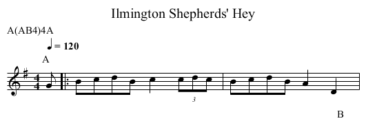 Shepherds' Hey, Ilmington - staff notation