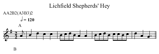 Shepherds' Hey, Lichfield - staff notation