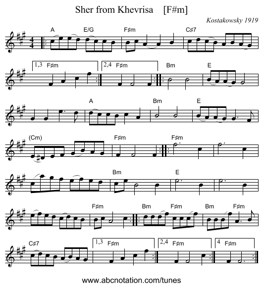 Sher from Khevrisa    [F#m] - staff notation