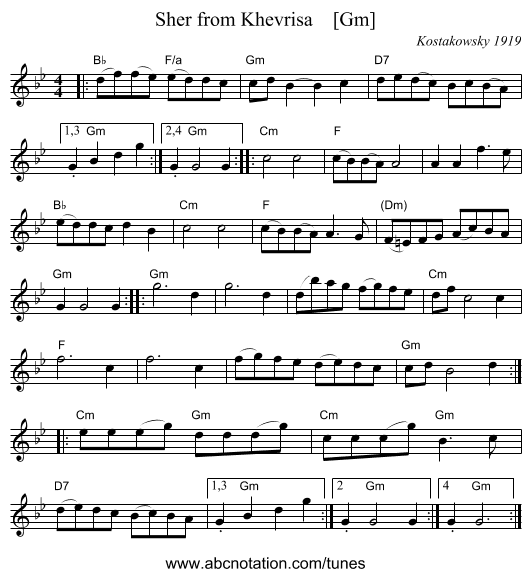 Sher from Khevrisa    [Gm] - staff notation