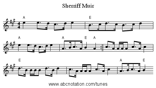 Sherriff Muir - staff notation