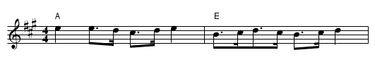 Sherriff Muir - staff notation