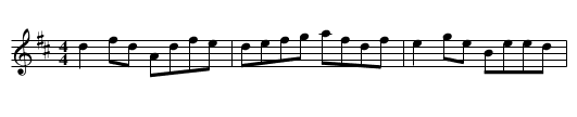 Shetland Fiddler - staff notation