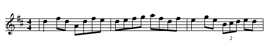 Shetland Fiddler - staff notation