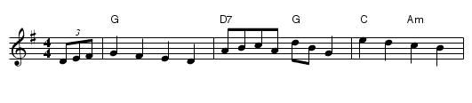 Shetland Polka - staff notation
