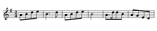 Shili changchong hao fengguang - staff notation