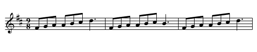Shillin a jigg - staff notation