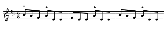 SHINS AROUND THE FIRESIDE -- JIG - staff notation