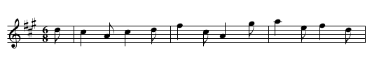 Ships Are Sailing,The. JMT034 - staff notation