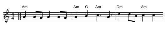 Shnirele Perele - staff notation