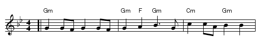 Shnirele Perele - staff notation