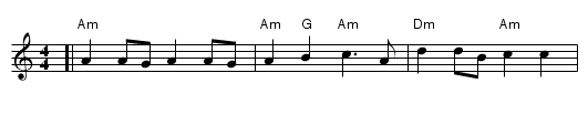 Shnirele Perele - staff notation