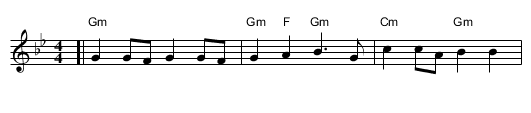 Shnirele Perele - staff notation
