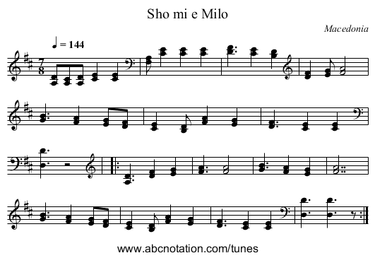 Sho mi e Milo - staff notation