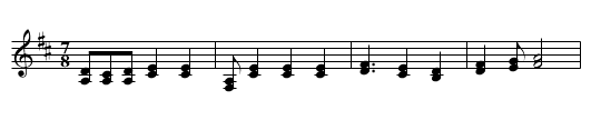 Sho mi e Milo - staff notation