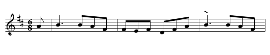 Shores of Lough Gowna, The - staff notation