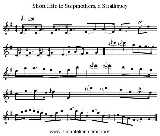 Short Life to Stepmothers, a Strathspey - staff notation