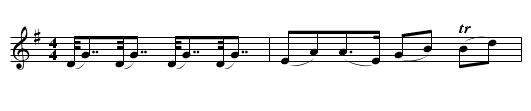Short Life to Stepmothers, a Strathspey - staff notation