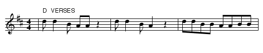 Shortnin' Bread - staff notation