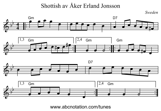 Shottish av &Aring;ker Erland Jonsson - staff notation