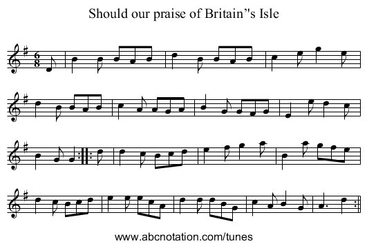 Should our praise of Britain’'s Isle - staff notation
