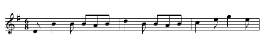 Should our praise of Britain’'s Isle - staff notation