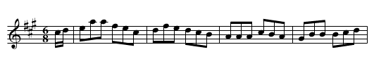 Showman's Jig, The - staff notation