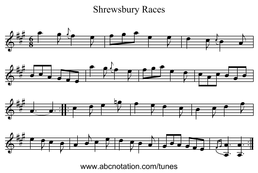 Shrewsbury Races - staff notation