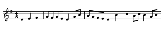 Shropshire Reel (Much Wenlock) - staff notation