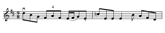 SHUFFLE AND CUT -- JIG - staff notation