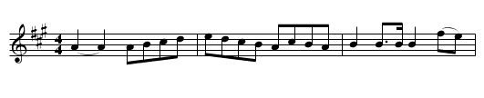 Shutters Hornpipe. JWDM.06 - staff notation