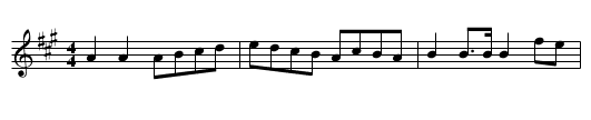 Shutters Hornpipe - staff notation