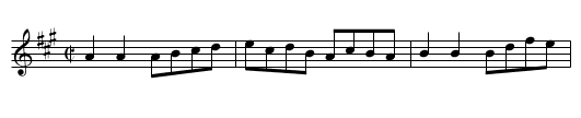 Shuttler's Hornpipe--by Morgan - staff notation