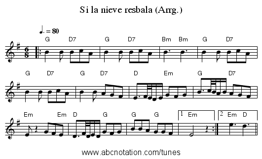 Si la nieve resbala (Arrg.) - staff notation