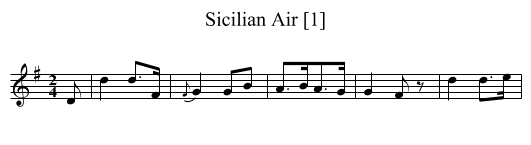 Sicilian Air [1] - staff notation