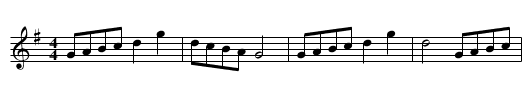 Sidmouth Races, A New Country Dance. JBut.460 - staff notation