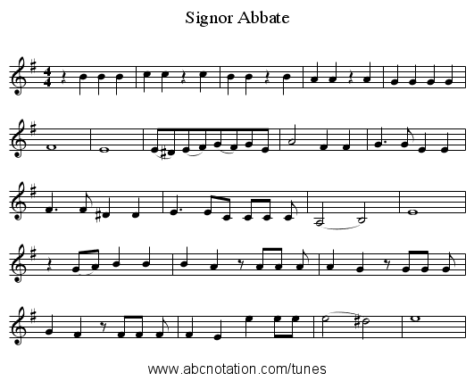 Signor Abbate - staff notation