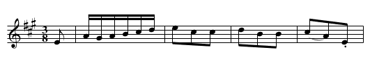 Silver Miner’s Waltz [2] - staff notation