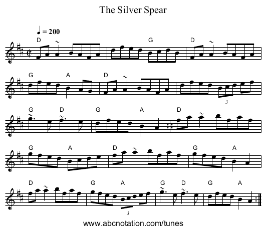 Silver Spear, The - staff notation